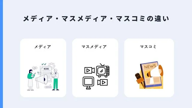 マスメディア、メディア、マスコミの違い＿インフォグラッフィック